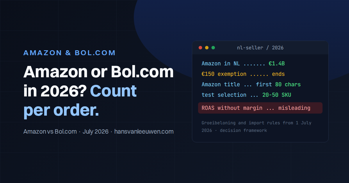 Amazon vs Bol.com in 2026