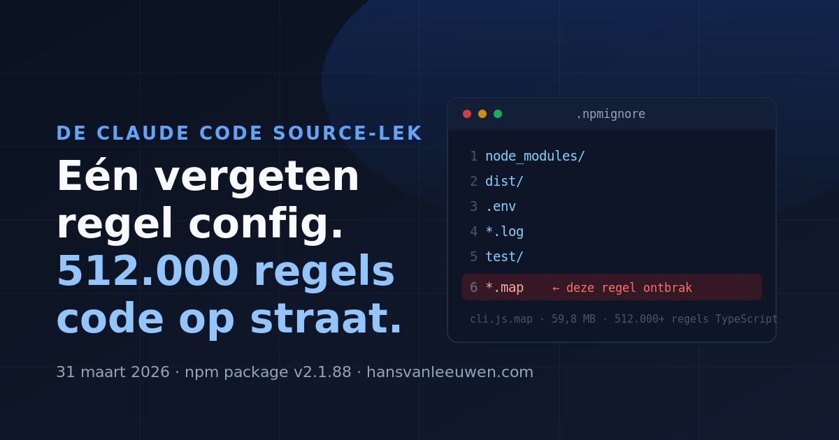 Waarom de Anthropic-lek meer zegt over AI-veiligheid dan je denkt