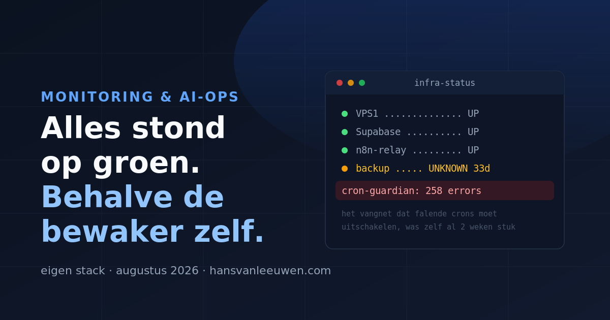 Alles stond op groen. Behalve de bewaker zelf.