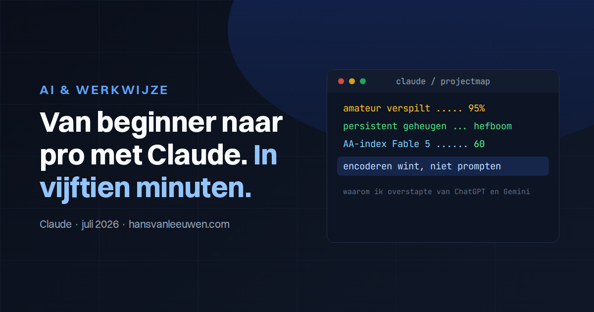 Complete Claude-gids: van beginner tot pro in 15 minuten