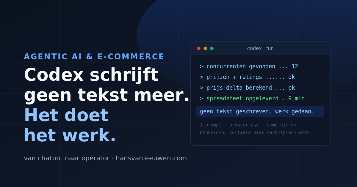 Codex isn't a copywriter anymore. It's an operator.